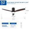 52 In.Intergrated LED Low Profile Ceiling Fan with Dimmable Light